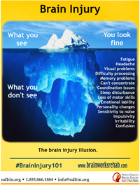 brain injury illusion